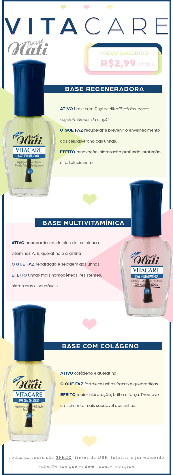 VITA-CARE-PASSE-NATI-bases-3free