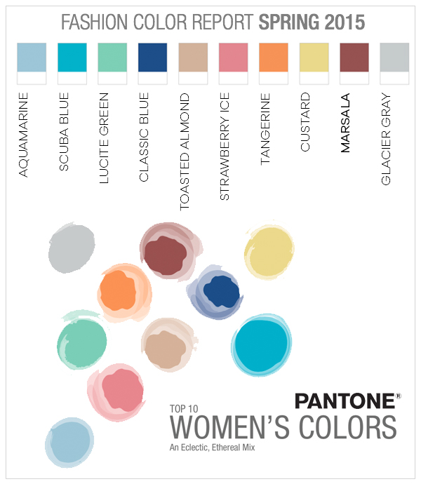 fashion-color-report-pantone-spring-2015
